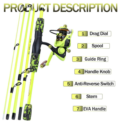 Sougayilang Fishing Rod Set Travel Fishing Combo ForeverGifts's Studio
