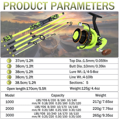 Sougayilang Fishing Rod Set Travel Fishing Combo ForeverGifts's Studio